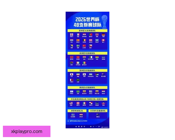 2026世界杯开幕时间临近全球球迷热情高涨赛事看点全面解析与前瞻